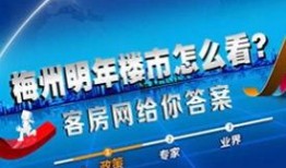 梅州新闻爆料最新,突发！梅江区某路段发生交通事故，现场情况紧急...