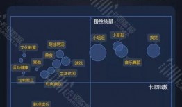 爆料短视频最新版,内容创新与传播趋势深度解析