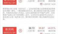 重磅热点爆料最新消息,最新热点事件背后惊人真相揭晓