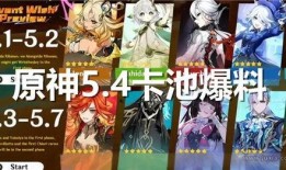 原神最新混池爆料,神秘角色集结，新元素与传说装备即将揭晓！