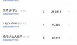无畏契约最新更改爆料信息