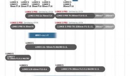 2024cp最新爆料,揭秘明星恋情背后的甜蜜与曲折
