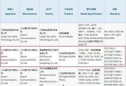 小米cc11pro最新爆料