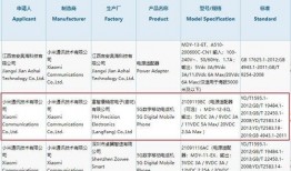 小米cc11pro最新爆料