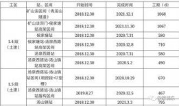 高子怡最新动态爆料,揭秘娱乐圈幕后真相！”